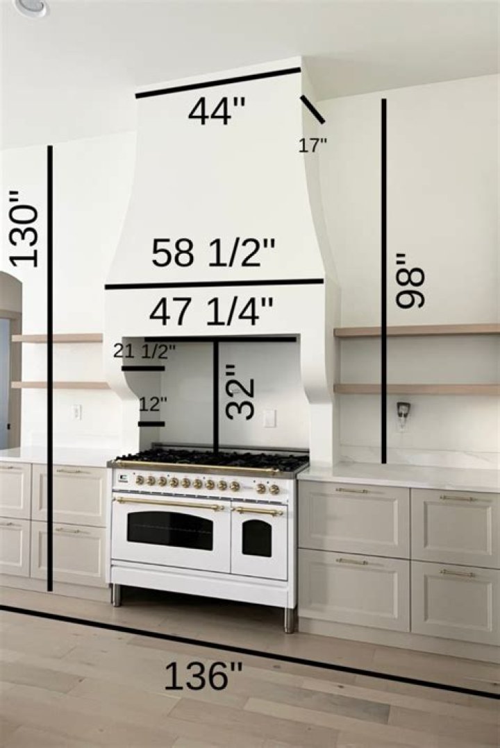 What size breaker do I need for a range hood?