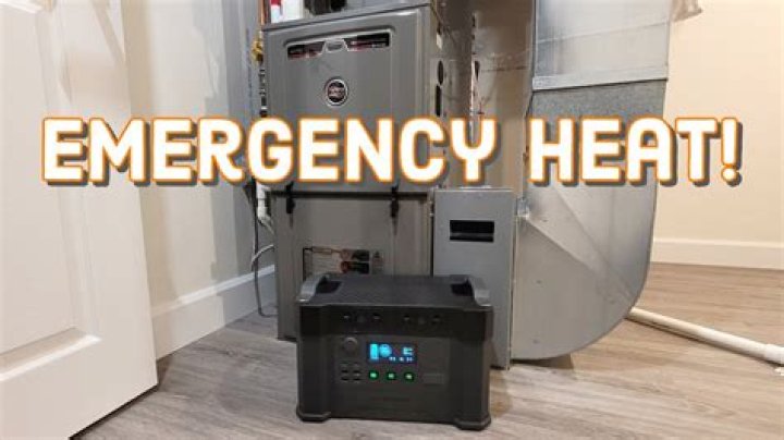 What size inverter do I need to run a furnace?