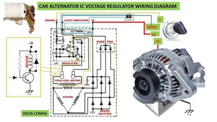 What tells the alternator to charge?