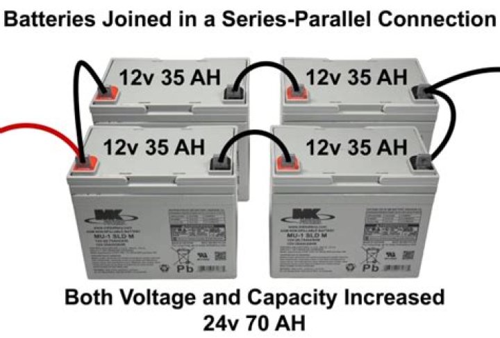When you connect two 6 volt batteries do you double the series?