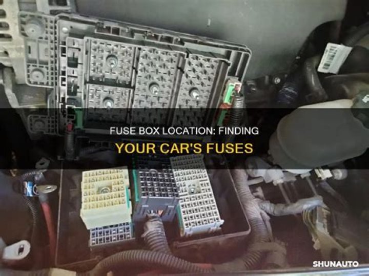 Where are the fuses located on a Ford F-53?
