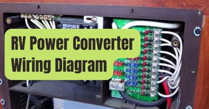 Where is my converter on my RV?