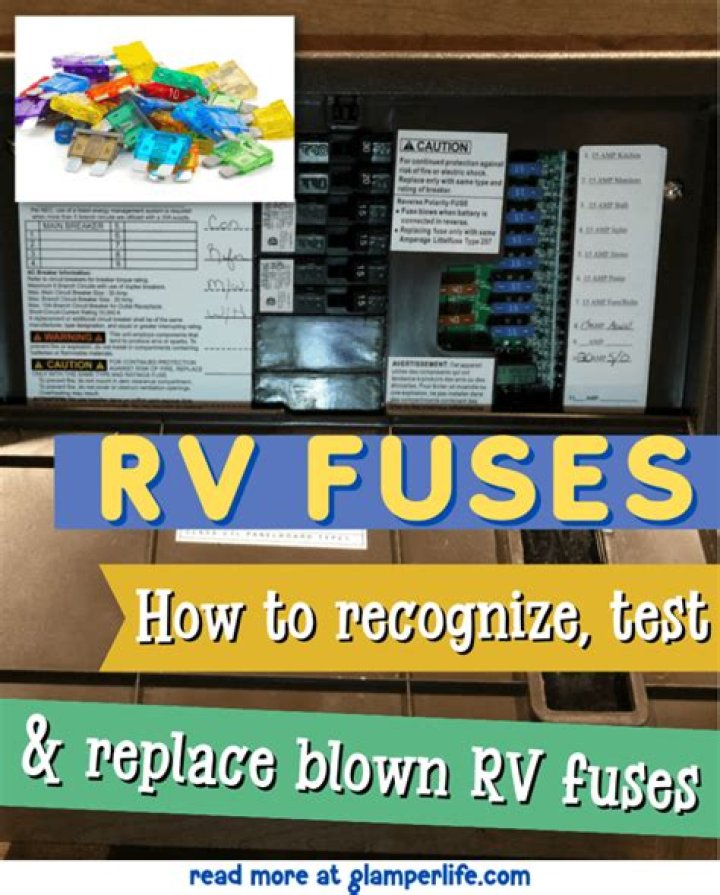 Where Is My RV fuse box?