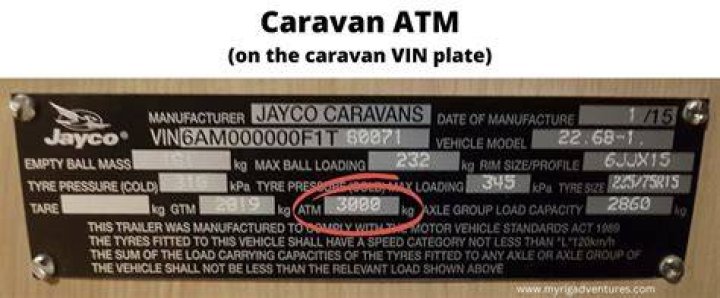 Where would the VIN number be on a Jayco pop up camper?