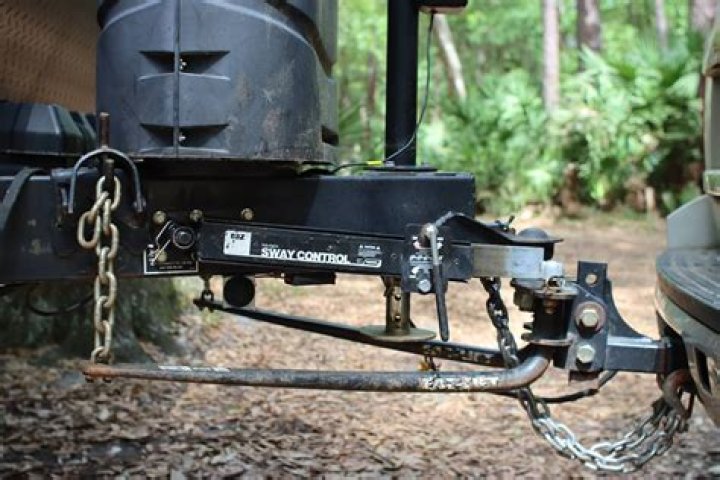 Which is the best sway control for a travel trailer?
