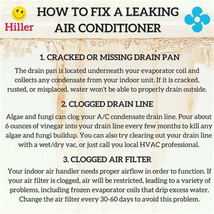 Why does my AC condenser leak?