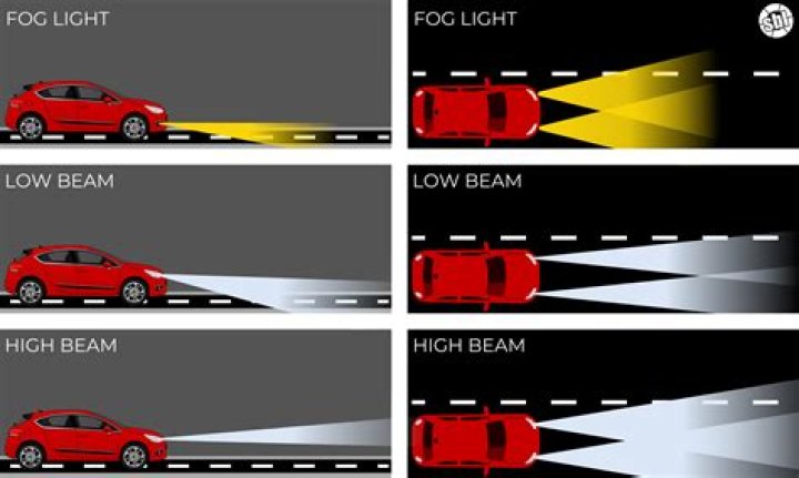 Why is my high beam work but not low beam?