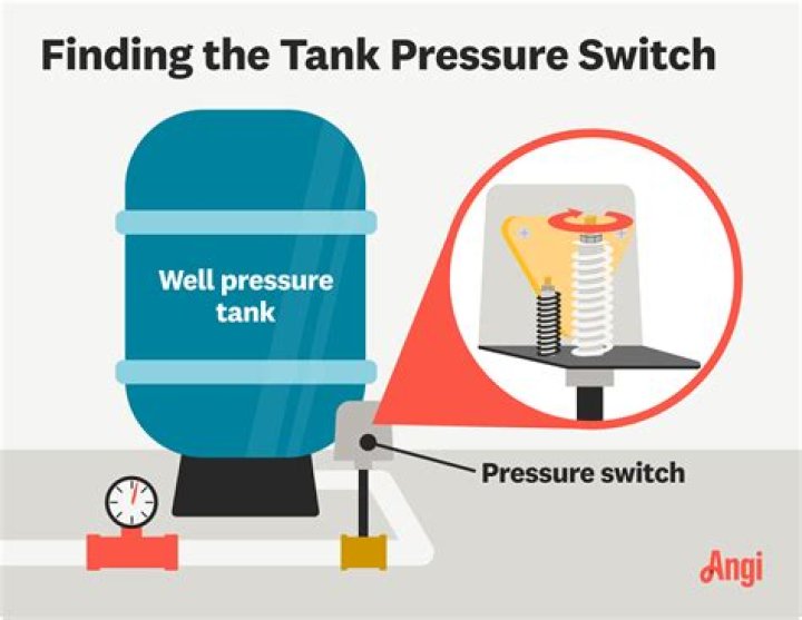Why is my water tank pump not working?