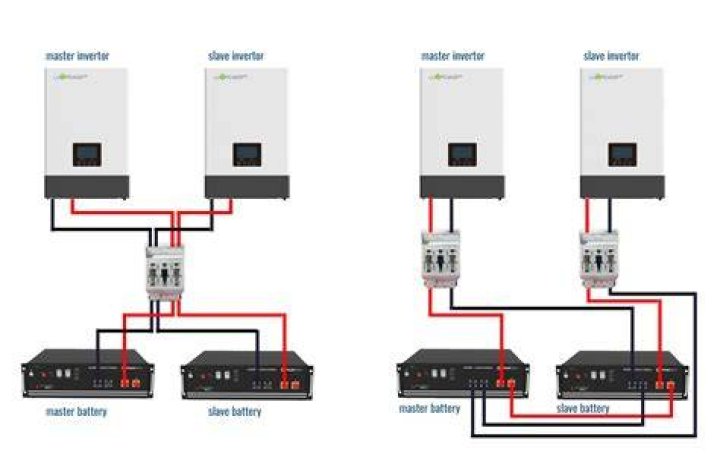 Why my inverter switch on battery even when power is there?